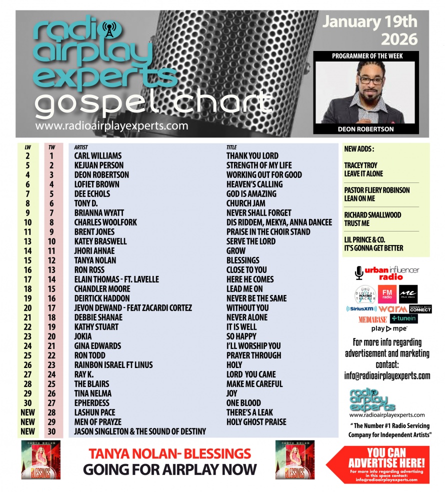 Image: Gospel January 20th 2026