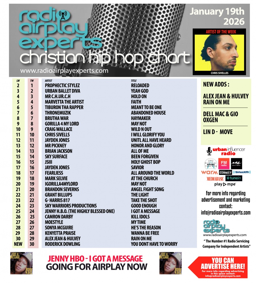 Image: Christian Hip Hop January 20th 2026