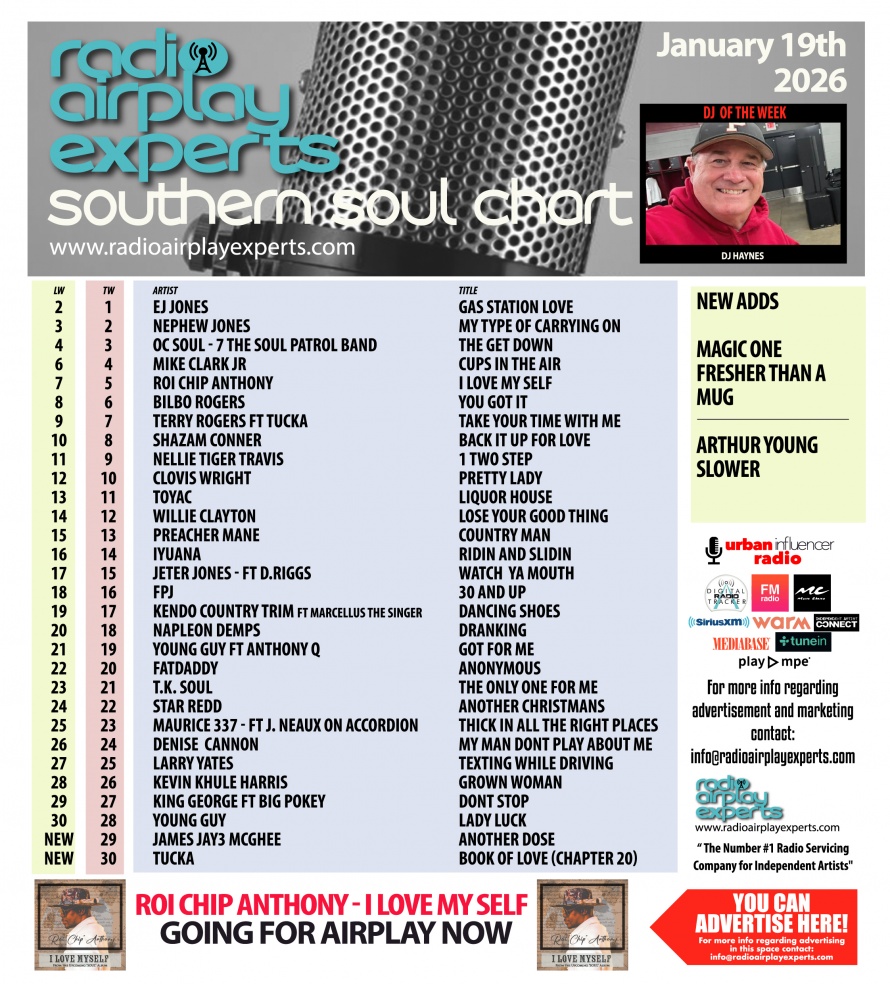 Image: Southern Soul January 20th 2026