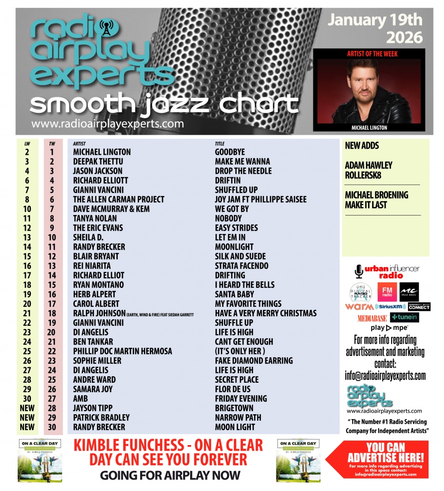 Image: Smooth Jazz January 20th 2026