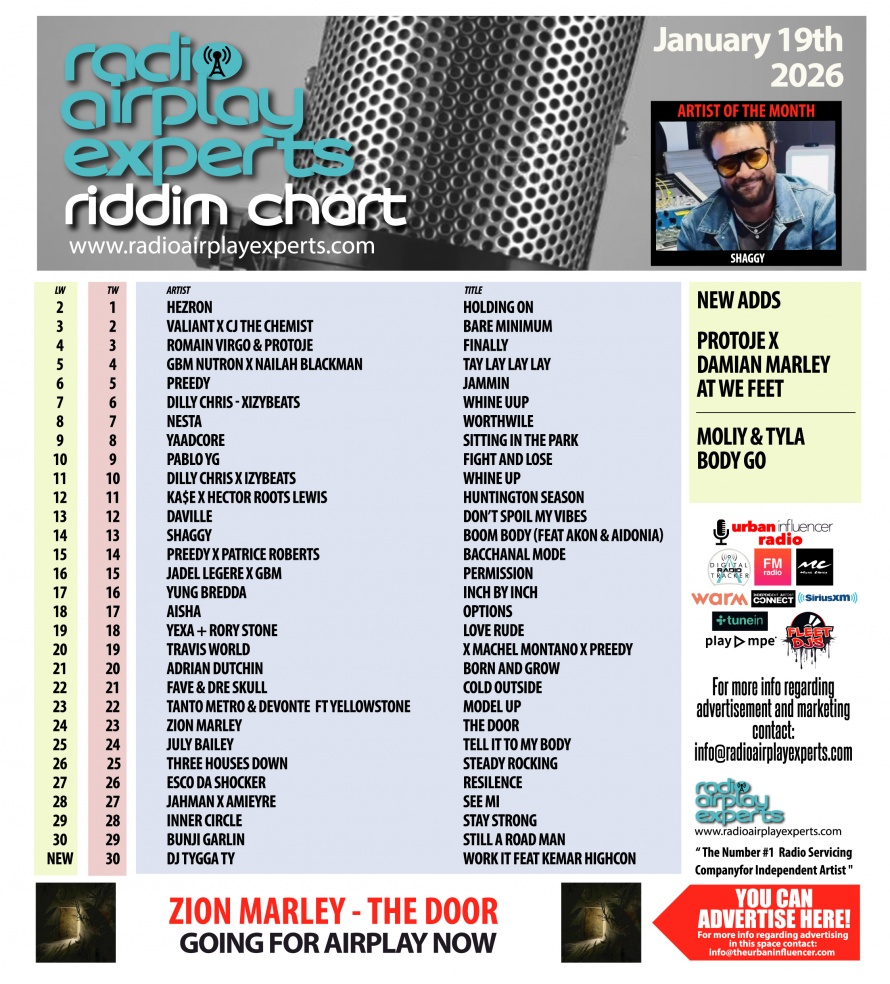 Image: Riddim January 20th 2026