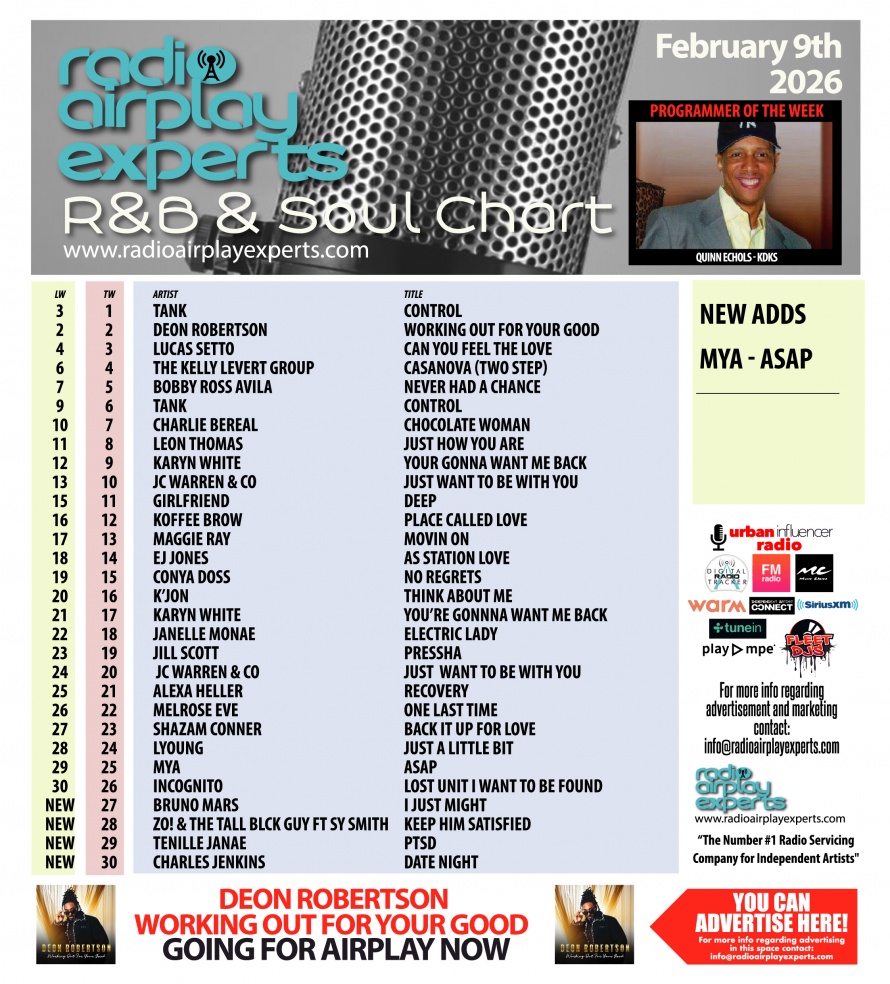 Image: R&B and Soul February 10th 2026