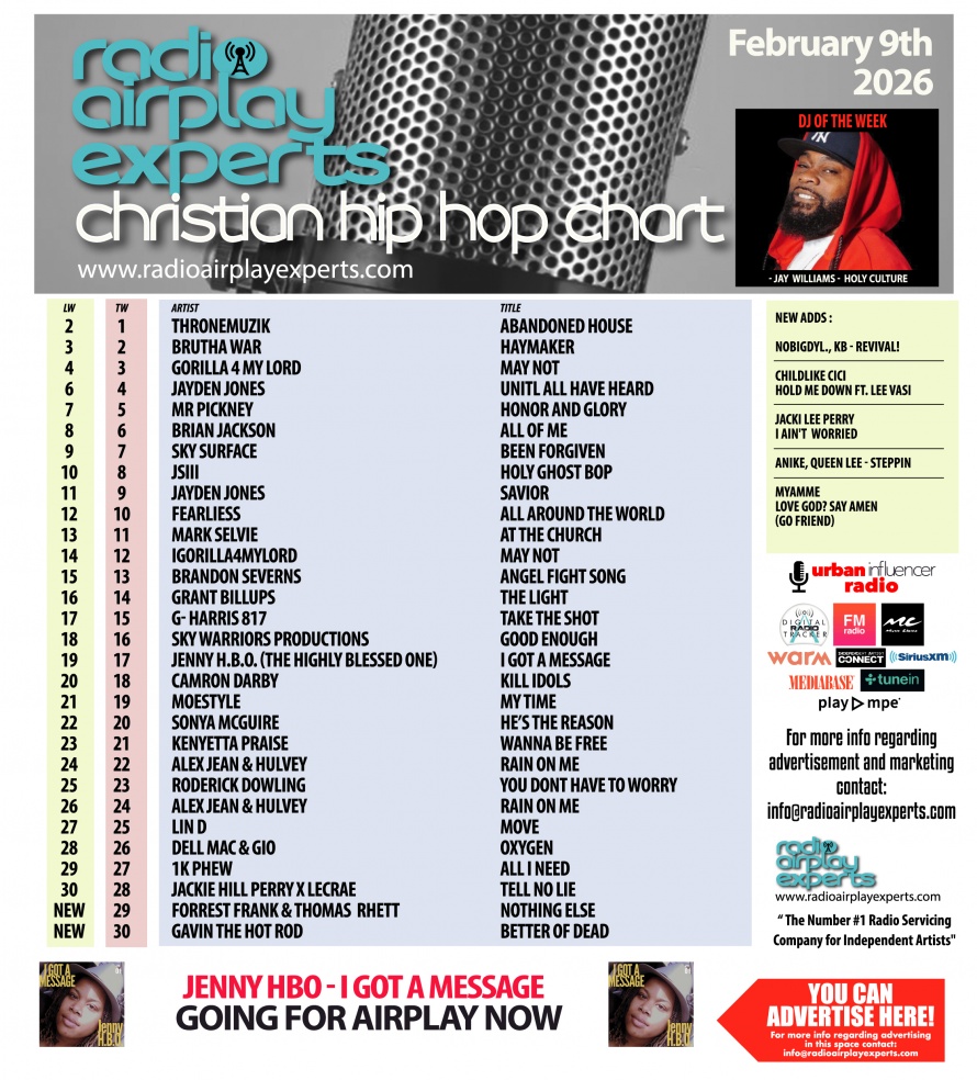 Image: Christian Hip Hop February 10th 2026