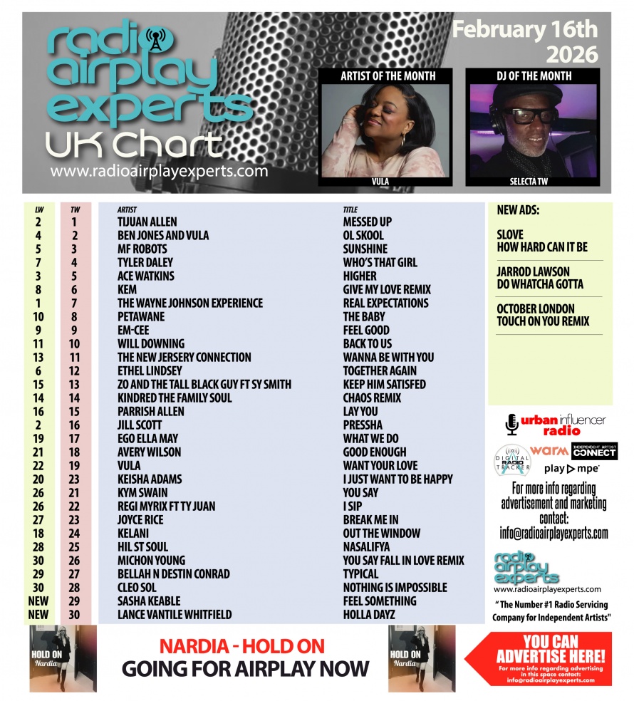 Image: UK Chart February 18th 2026