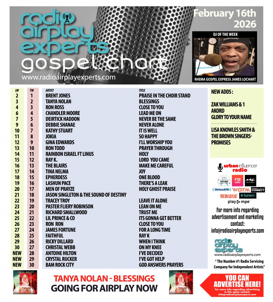 Image: Gospel February 18th 2026