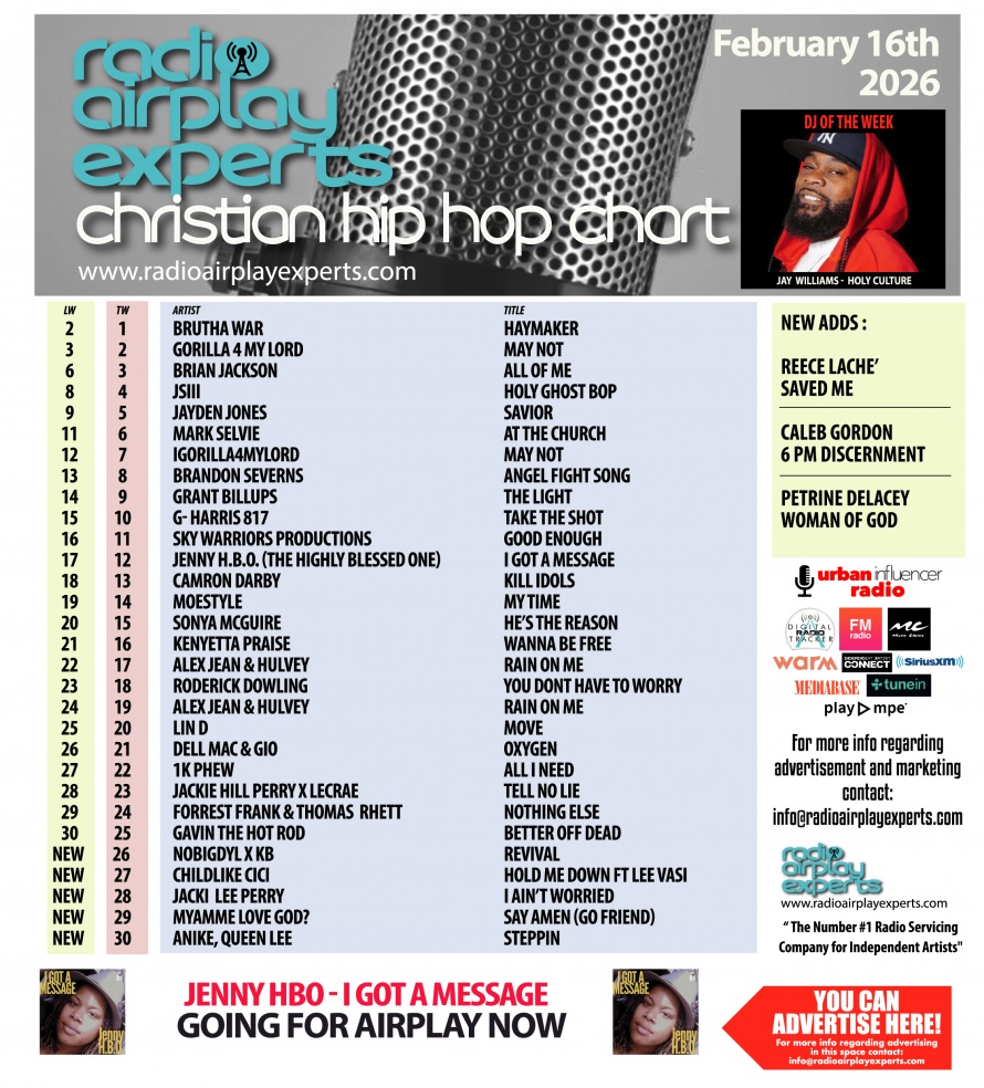 Image: Christian Hip Hop February 18th 2026