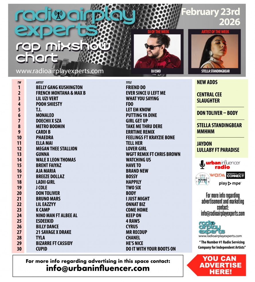 Image: Rap Mix Show February 24th 2026