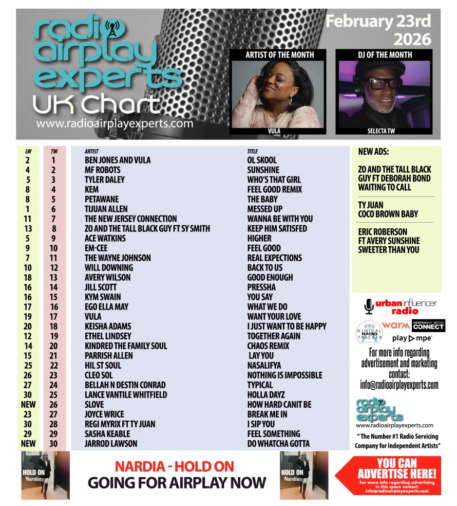 Image: UK Chart February 24th 2026
