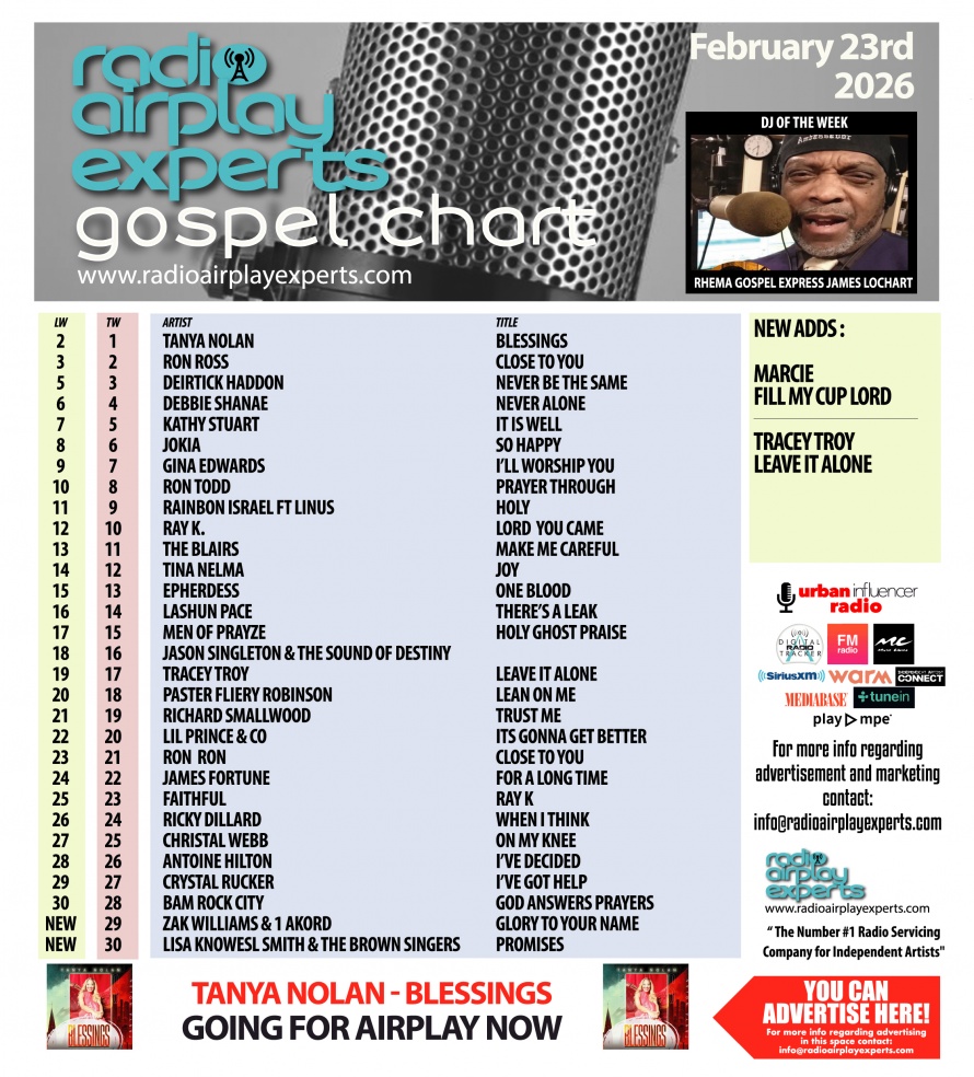 Image: Gospel February 24th 2026