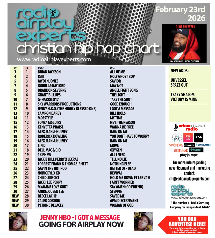 Image: Christian Hip Hop February 24th 2026