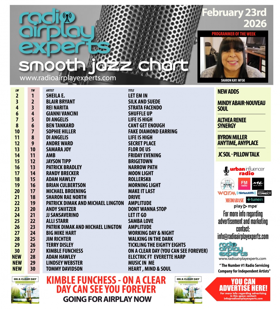 Image: Smooth Jazz February 24th 2026