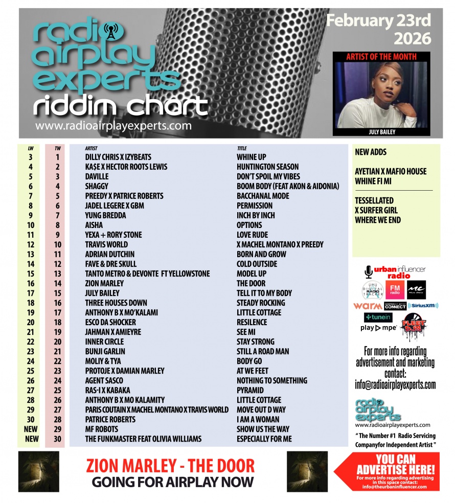 Image: Riddim February 24th 2026