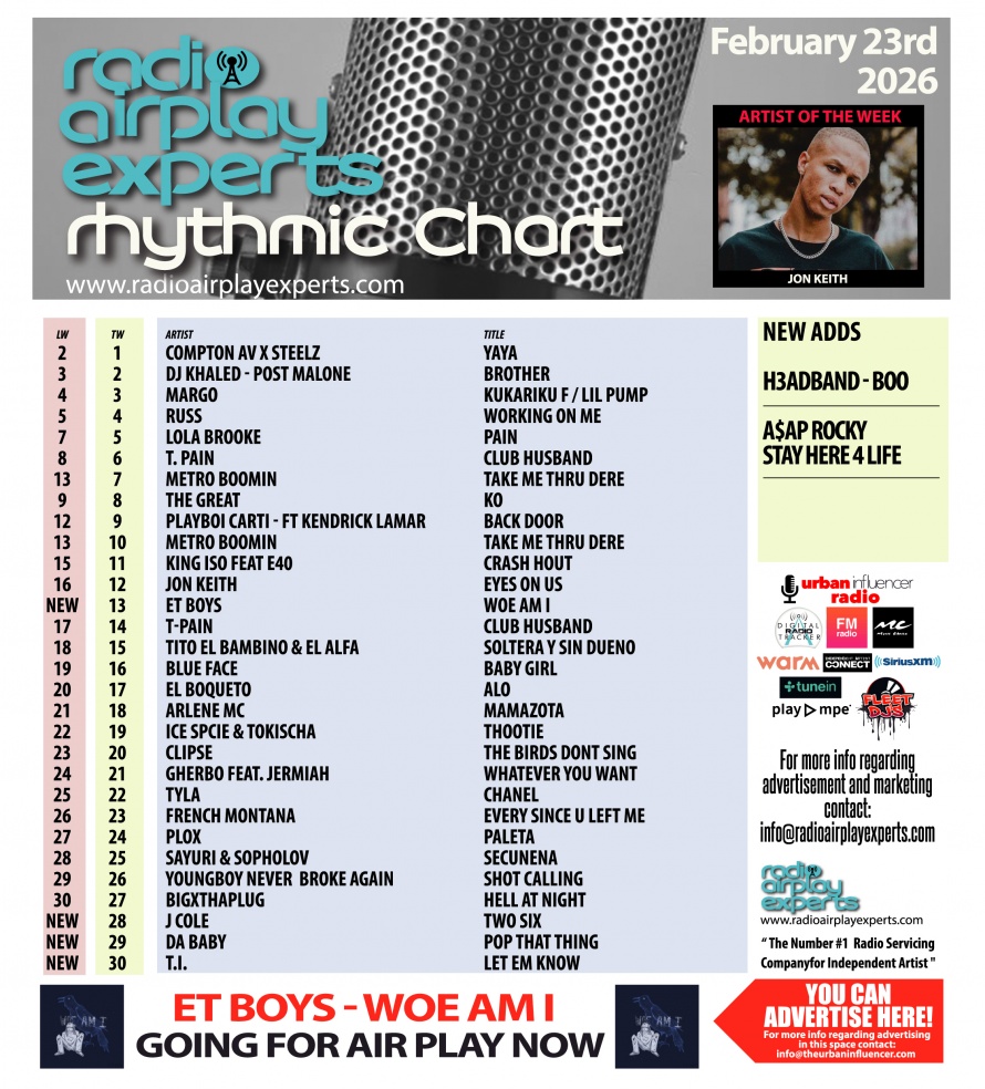 Image: Rhythmic February 24th 2026