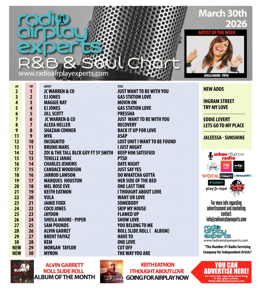 Image: R&B and Soul April 1st 2026