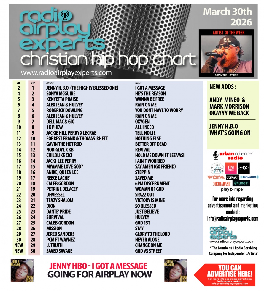 Image: Christian Hip Hop April 1st 2026