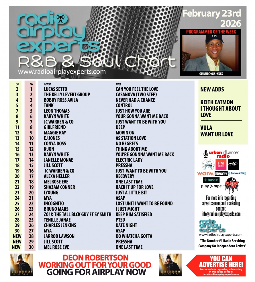 Image: R&B and Soul April 13th 2026