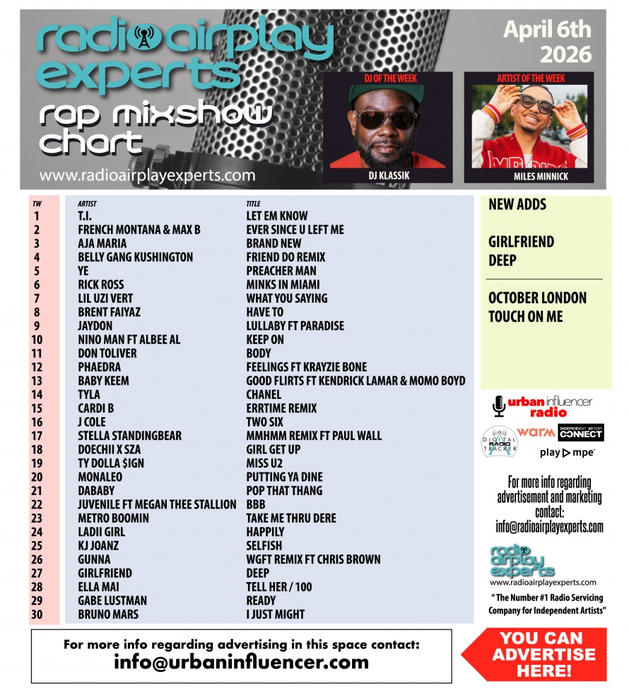 Image: Rap Mix Show April 13th 2026