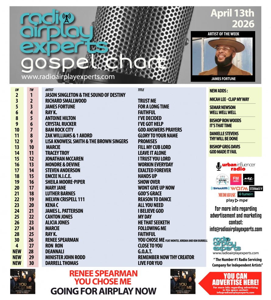 Image: Gospel April 13th 2026