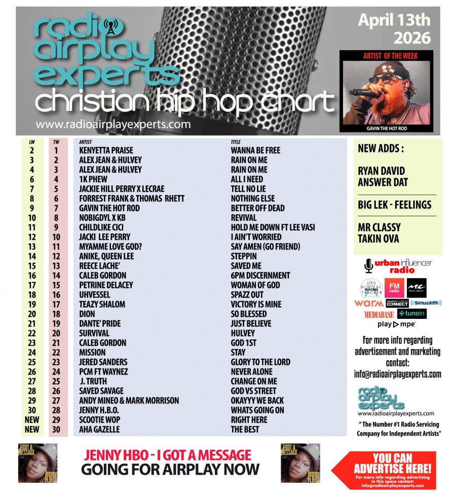 Image: Christian Hip Hop April 13th 2026