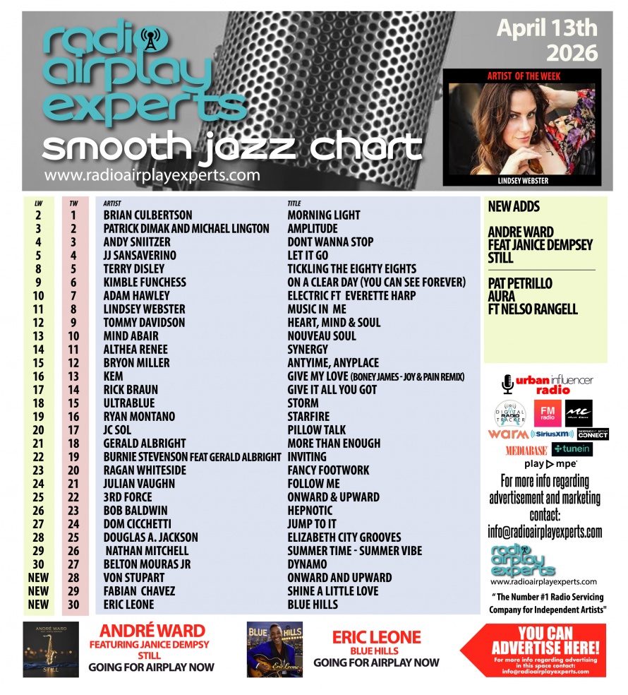 Image: Smooth Jazz April 13th 2026