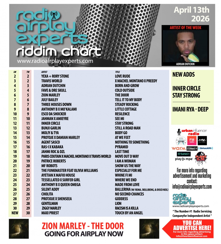 Image: Riddim April 13th 2026