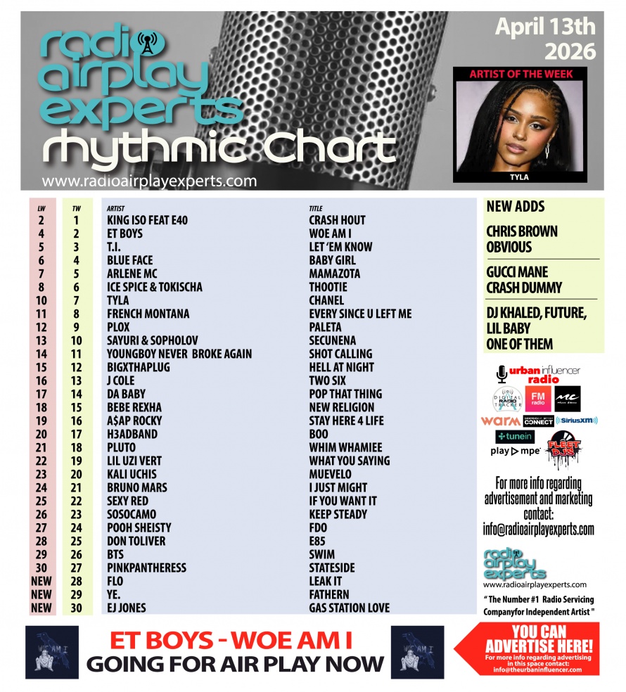 Image: Rhythmic April 13th 2026