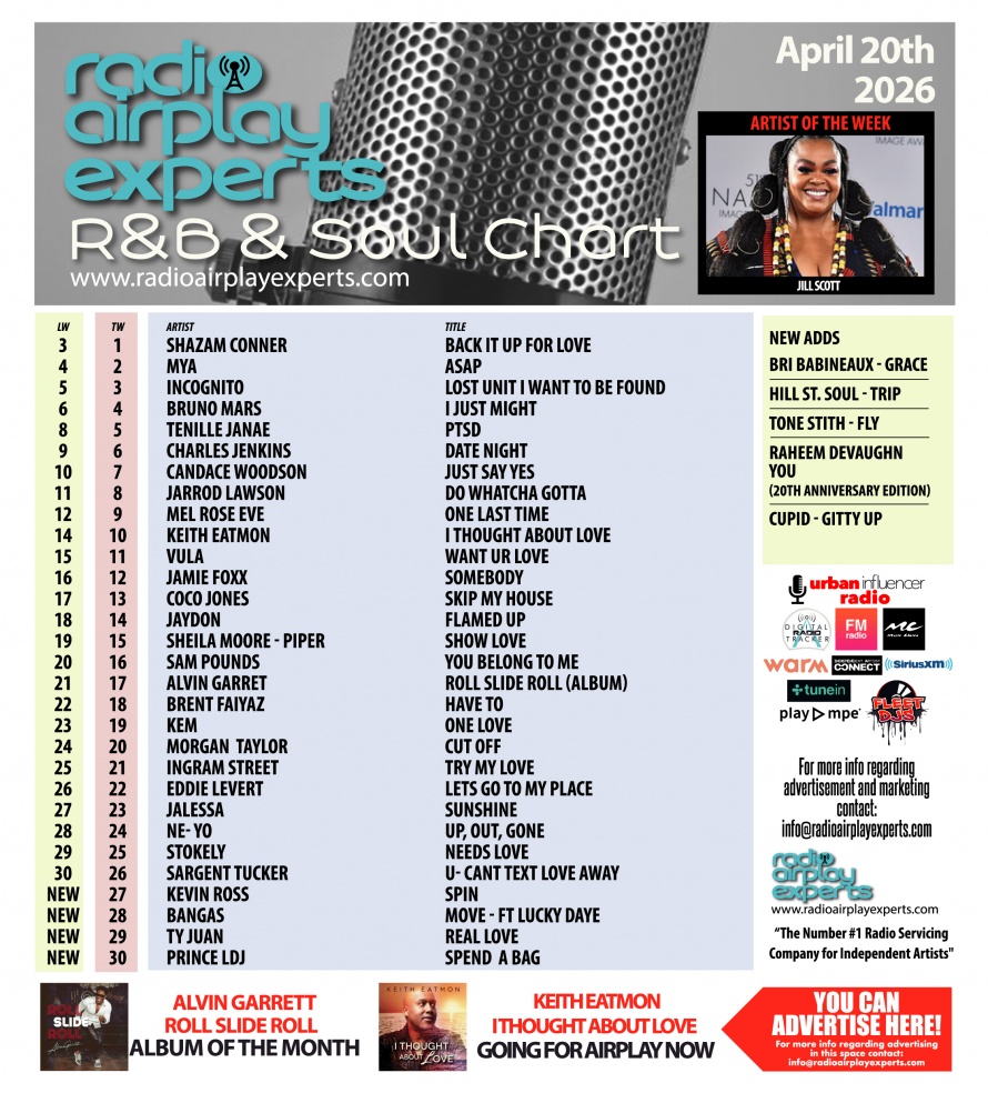 Image: R&B and Soul April 20th 2026