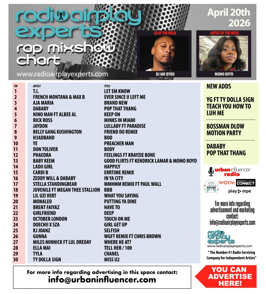 Image: Rap Mix Show April 20th 2026