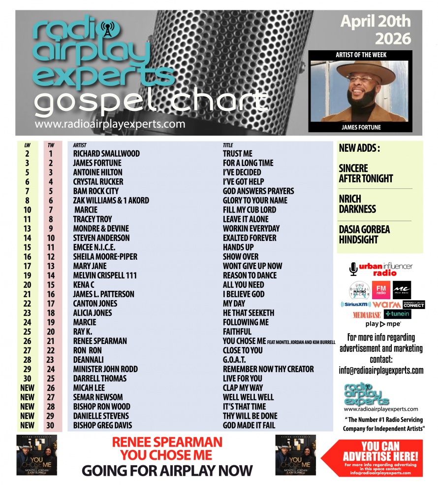 Image: Gospel April 20th 2026