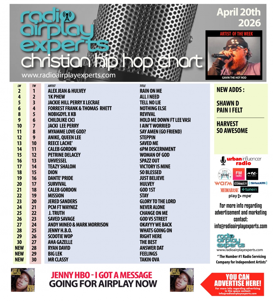 Image: Christian Hip Hop April 20th 2026