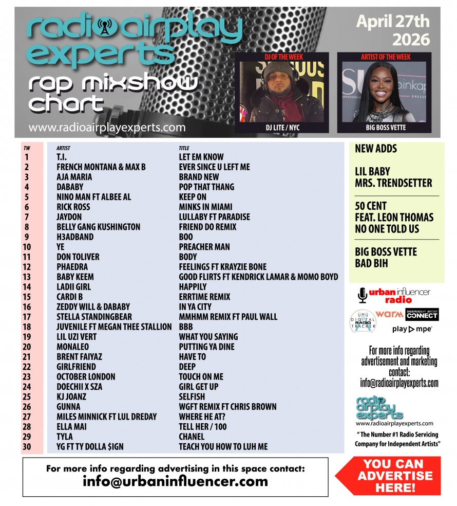 Image: Rap Mix Show April 27th 2026