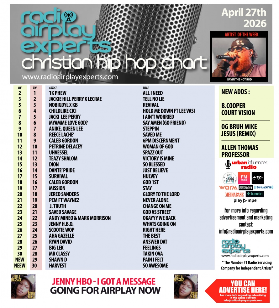 Image: Christian Hip Hop April 27th 2026