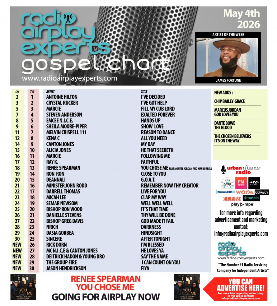 Image: Gospel May 4th 2026