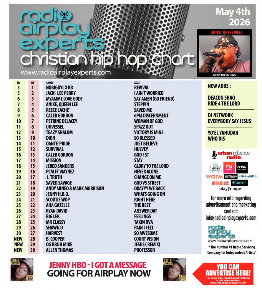 Image: Christian Hip Hop May 4th 2026
