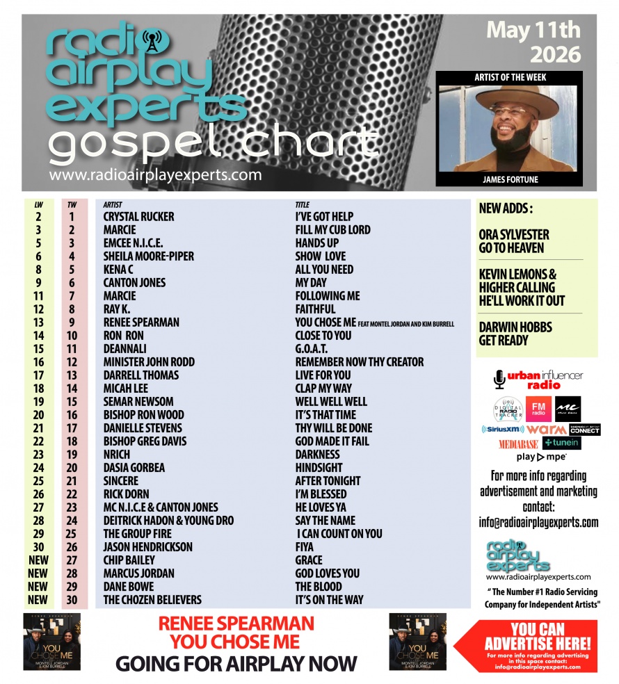 Image: Gospel May 12th 2026