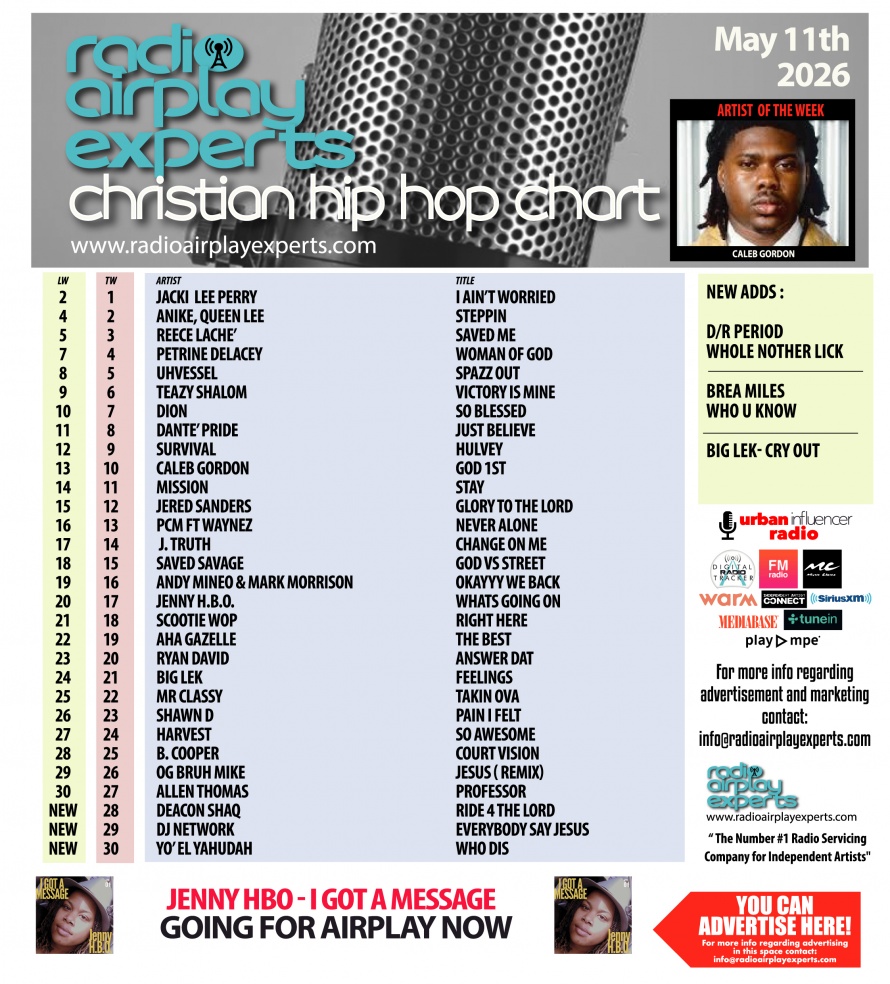 Image: Christian Hip Hop May 12th 2026