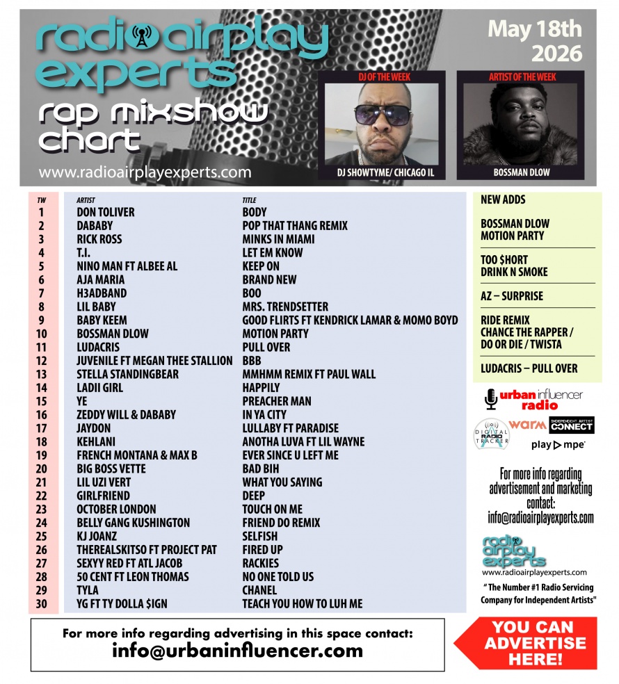 Image: Rap Mix Show May 18th 2026