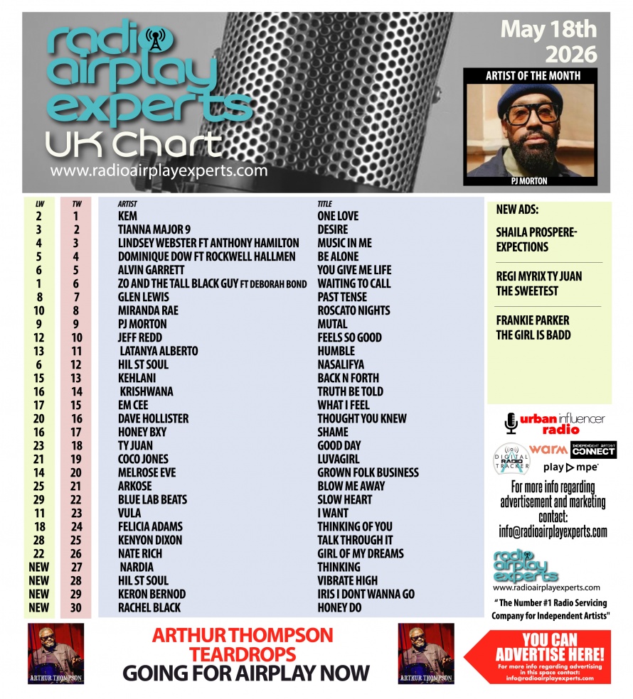Image: UK Chart May 18th 2026