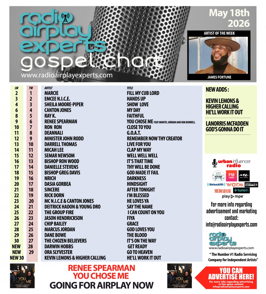 Image: Gospel May 18th 2026