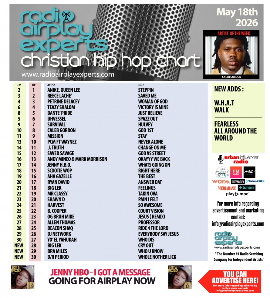 Image: Christian Hip Hop May 18th 2026