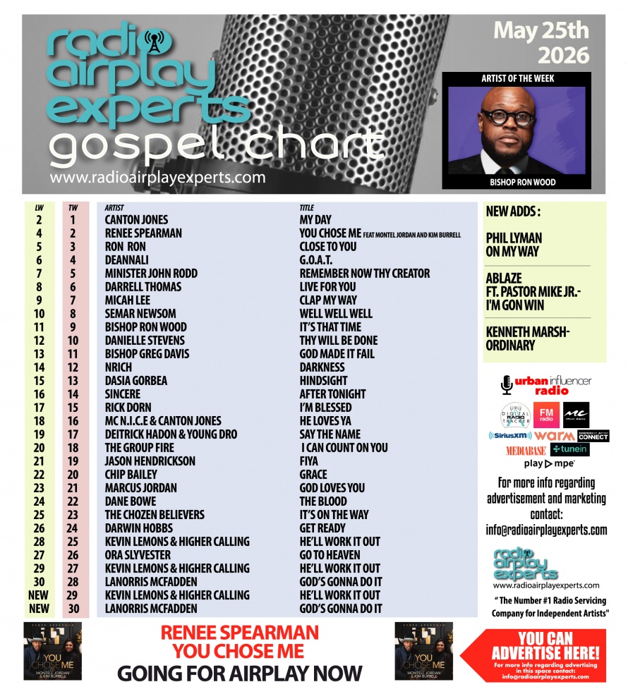 Image: Gospel May 26th 2026