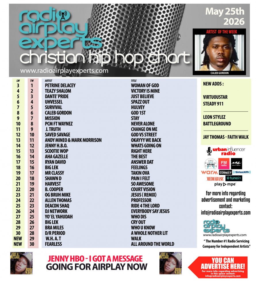 Image: Christian Hip Hop May 26th 2026