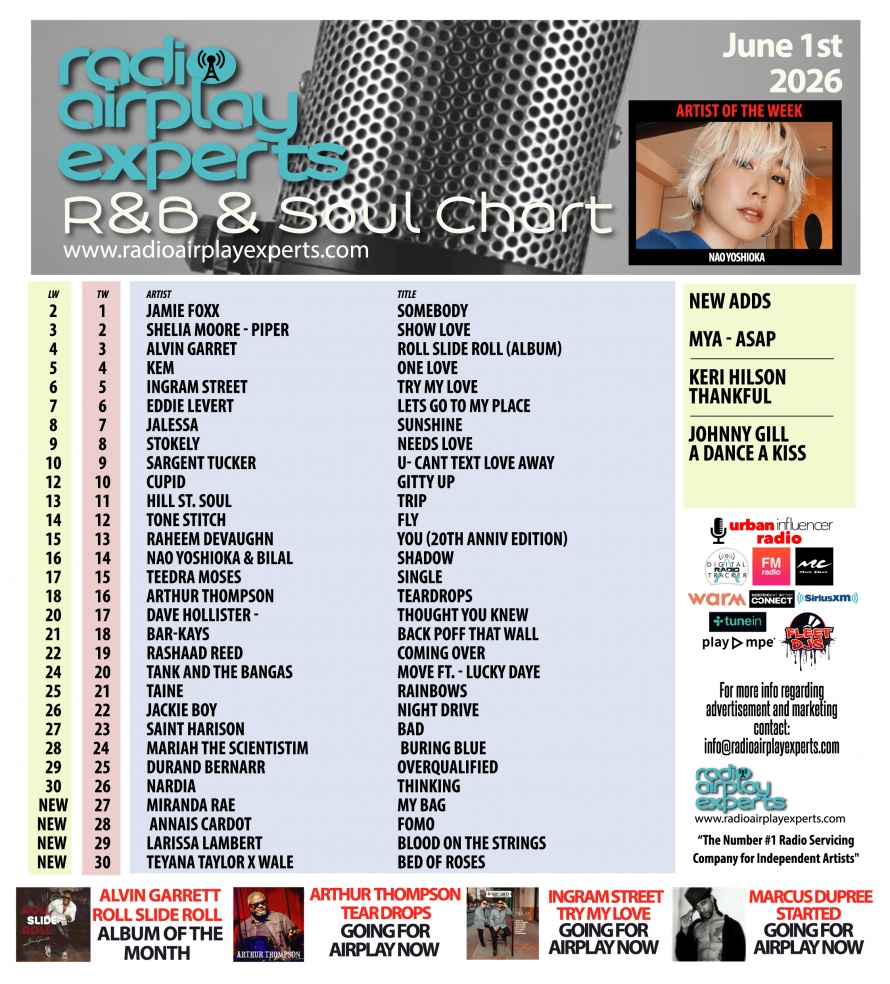 Image: R&B and Soul June 2nd 2026