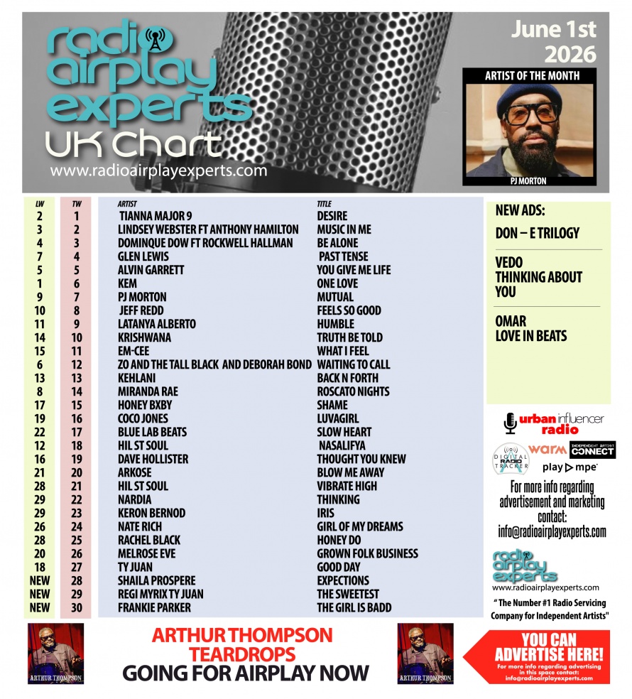 Image: UK Chart June 2nd 2026