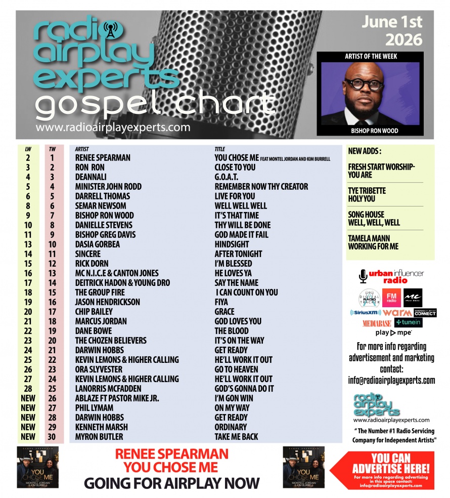Image: Gospel June 2nd 2026
