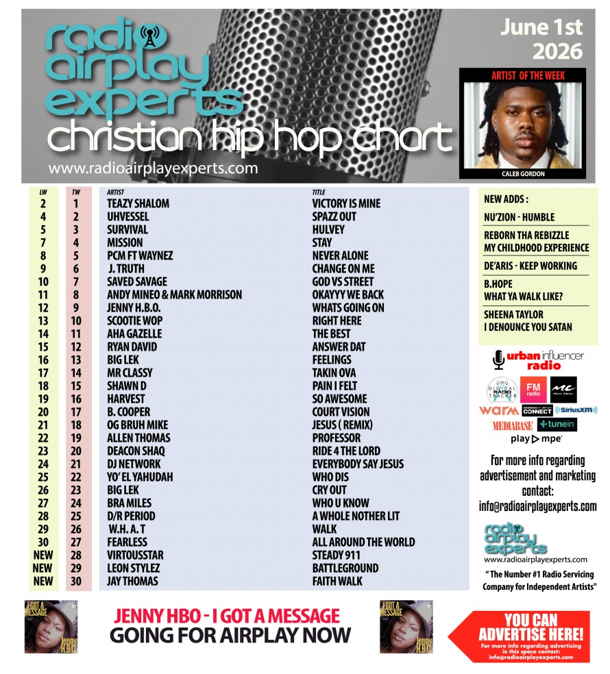 Image: Christian Hip Hop June 2nd 2026
