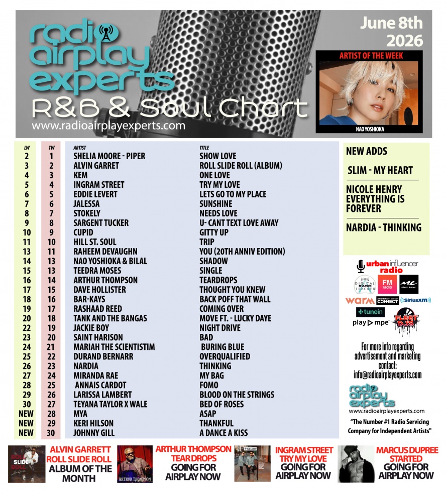 Image: R&B and Soul June 8th 2026