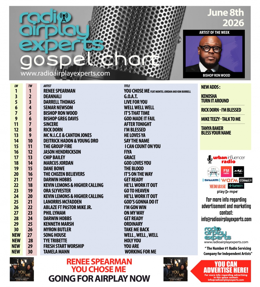 Image: Gospel June 8th 2026
