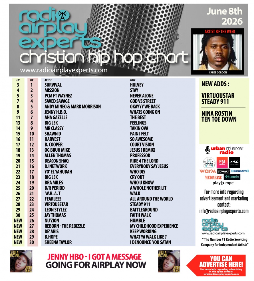 Image: Christian Hip Hop June 8th 2026