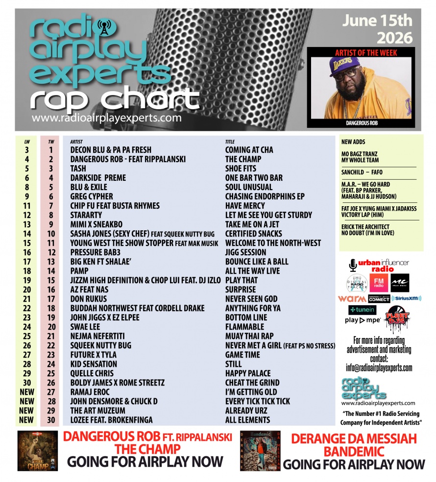 Image: Rap June 15th 2026